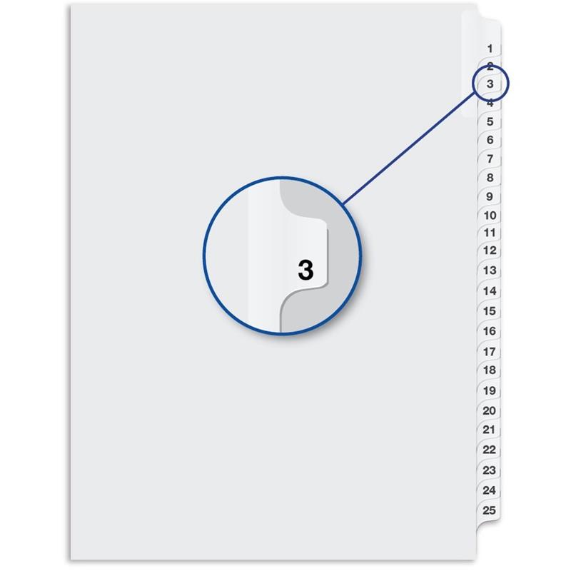 Image Index juridique numérique Quest